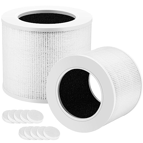 2-Pack of Core Mini-RF Filter Replacement, Compatible with LEVOIT Core Mini Air Purifier, 3-in-1 H13 Grade True HEPA Replacement Filter, Compared to Part # Core Mini-RF