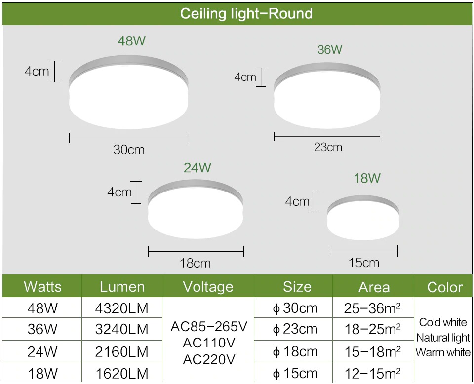 img 3 LED ceiling lights for room 18W 24W 36W 48W Cold Warm White Natural light LED