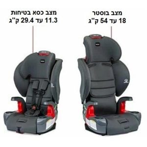 כסיא בטיחות בוסטר בזול מבצע הנחה זוזו דילס