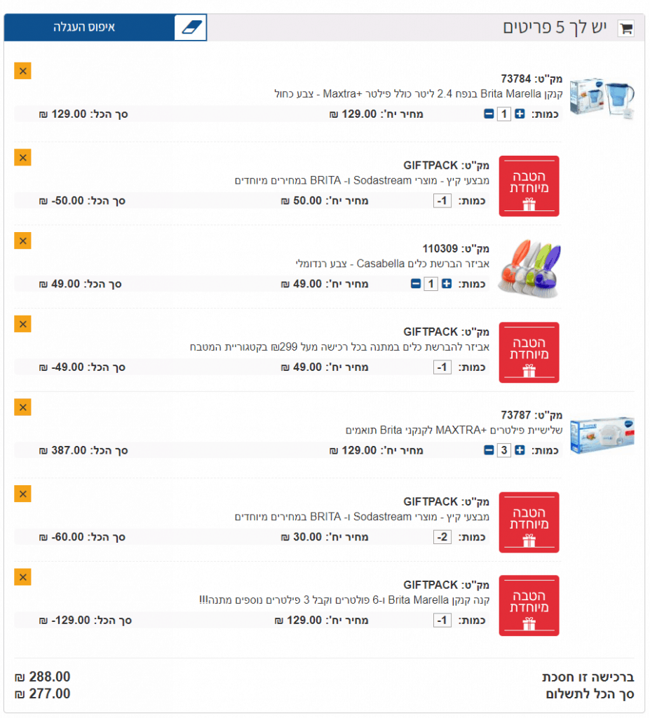 סיכום הזמנה קנקנן בריטה מבצע זוזו דילס