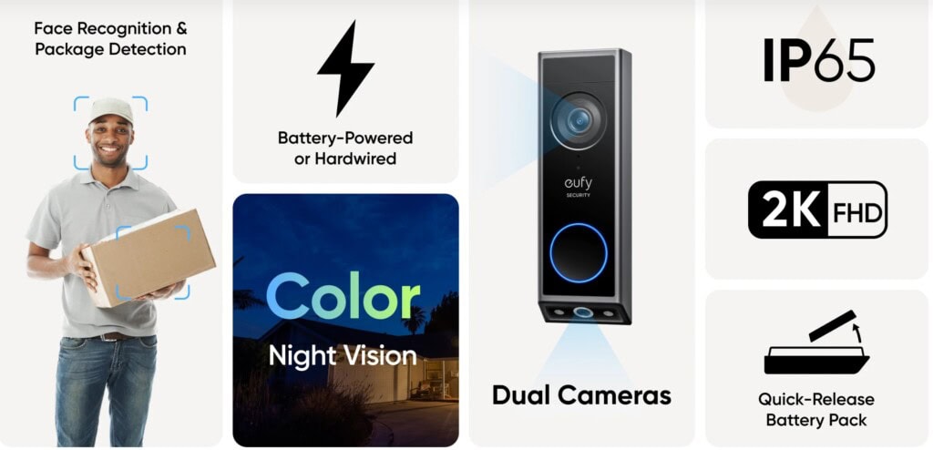 הדגם החדש והמשופר! ANKER EUFY S340 DUAL DOORBELL פעמון המצלמה החכם האלחוטי המומלץ ברשת בדגם המעודכן עם מצלמה כפולה רק ב$94.08!