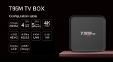 Sunvell T95M 4K HD TV Box 64bit Android 6.0  –  1GB + 8GB