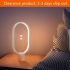 Xiaomi Yeelight LED Night Light Smart Auto Sensitive Light Sensor Control YLYD10YL