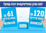 תזכורת! יום אחרון למבצע הבחירות בוואלה!שופס עם קופון שווים על כל האתר! עד 120 ש”ח הנחה!