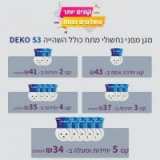 קונים יותר…משלמים פחות! מגני מתח DEKO S3 בדיל סוער!