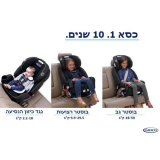 כיסא בטיחות Graco Grows4Me – כיסא אחד מגיל לידה ועד גיל 12! רק ₪949 ומשלוח חינם!