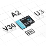 כרטיס זיכרון TEAMGROUP A2 Ultra 1TB מהיר במיוחד 200MB/s רק ב$89.99 ומשלוח חינם!