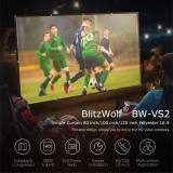 חדש מבליצוולף – BlitzWolf® BW-VS2 מבחר מסכי הקרנה – 80-120 אינטש החל מ$11.99!