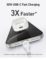 מטען מהיר וקומפקטי במיוחד Anker Nano 30W רק ב$4.81!